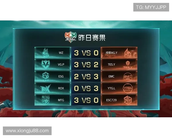 王者荣耀热点分析：深入探讨TES战队的运营策略与发展方向